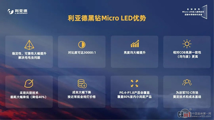 利亞德黑鉆Micro LED優勢